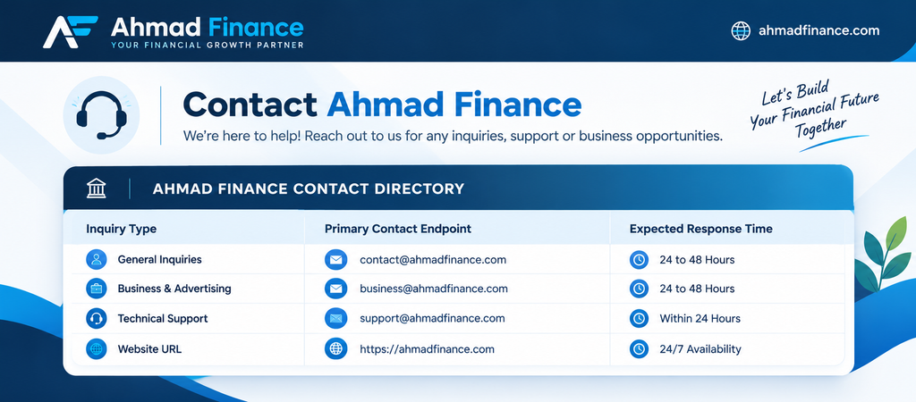 Contact Ahmad Finance